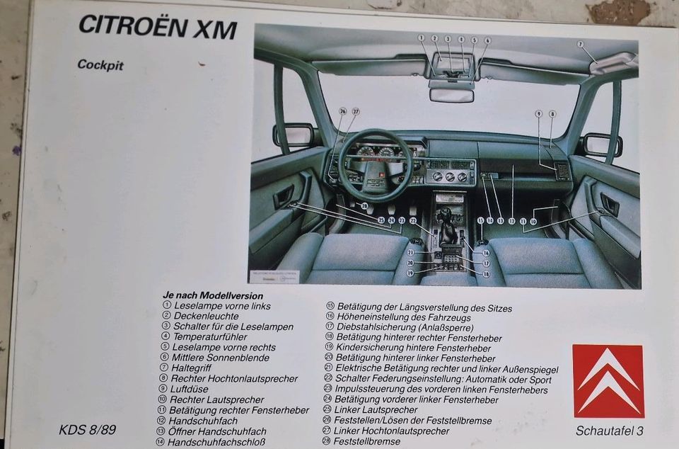 Citroen XM sehr seltene, große Schautafeln, Werbung, Schulung in Ahlen