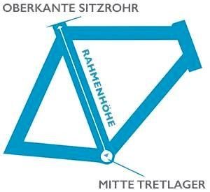 Mountain-Bike von WILIER in Montabaur