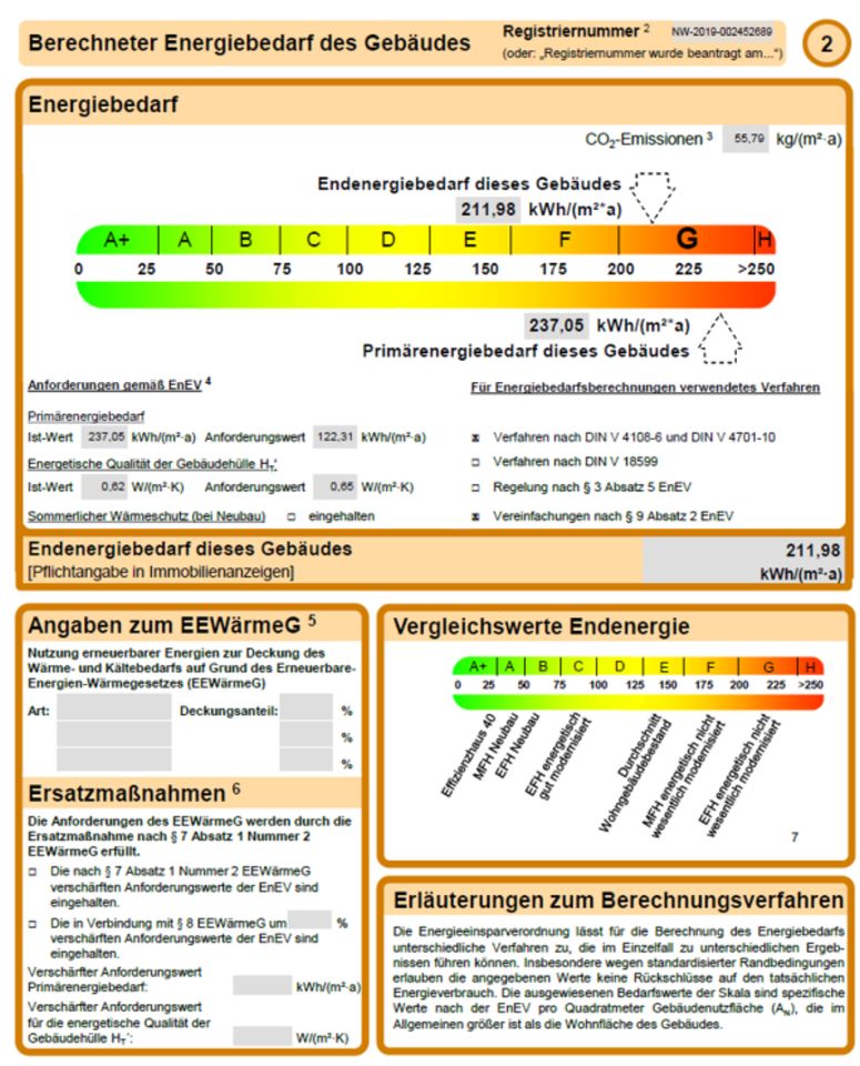 Reihenhause in Dortmund - Groppenbruch (Mengede) in Dortmund