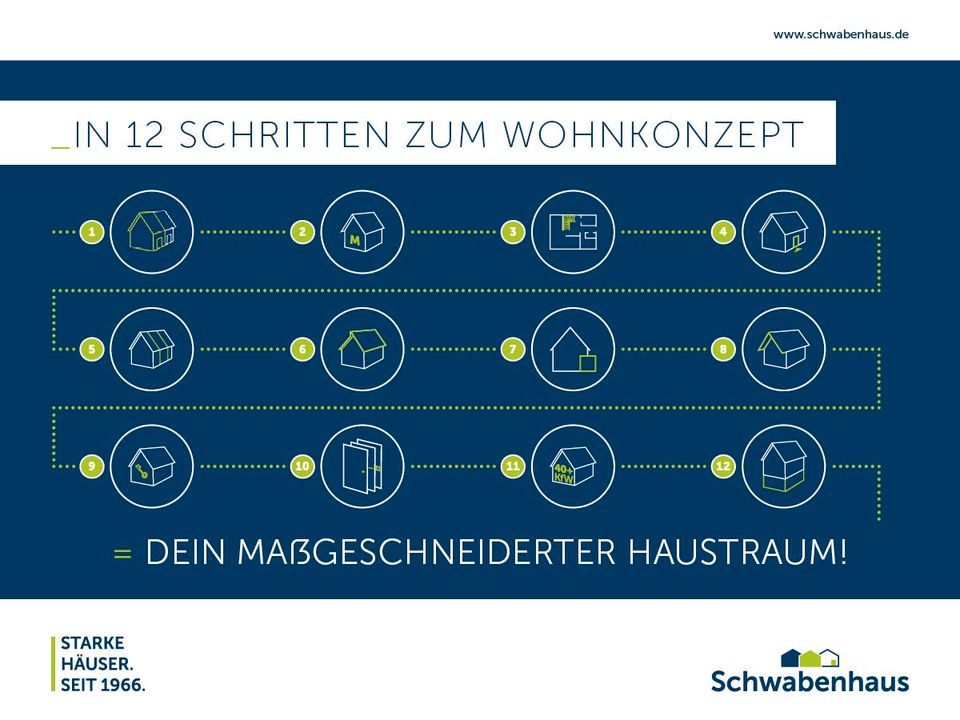### Schwalbach/Ts. - individuell planbarer Neubau (m. FESTPREIS, WÄRMEPUMPE, opt. FÖRDERUNG) m.KG in Schwalbach a. Taunus