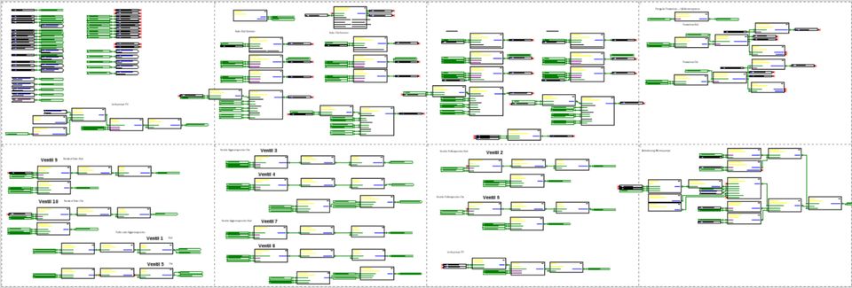 Programmierung und Visualisierung für UVR16x2 UVR1611 UVR610 in Remptendorf