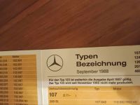 MERCEDES PKW TYPENBEZEICHNUNG ÜBERSICHT W115 W 108  1971 bis 1988 Nordrhein-Westfalen - Gevelsberg Vorschau