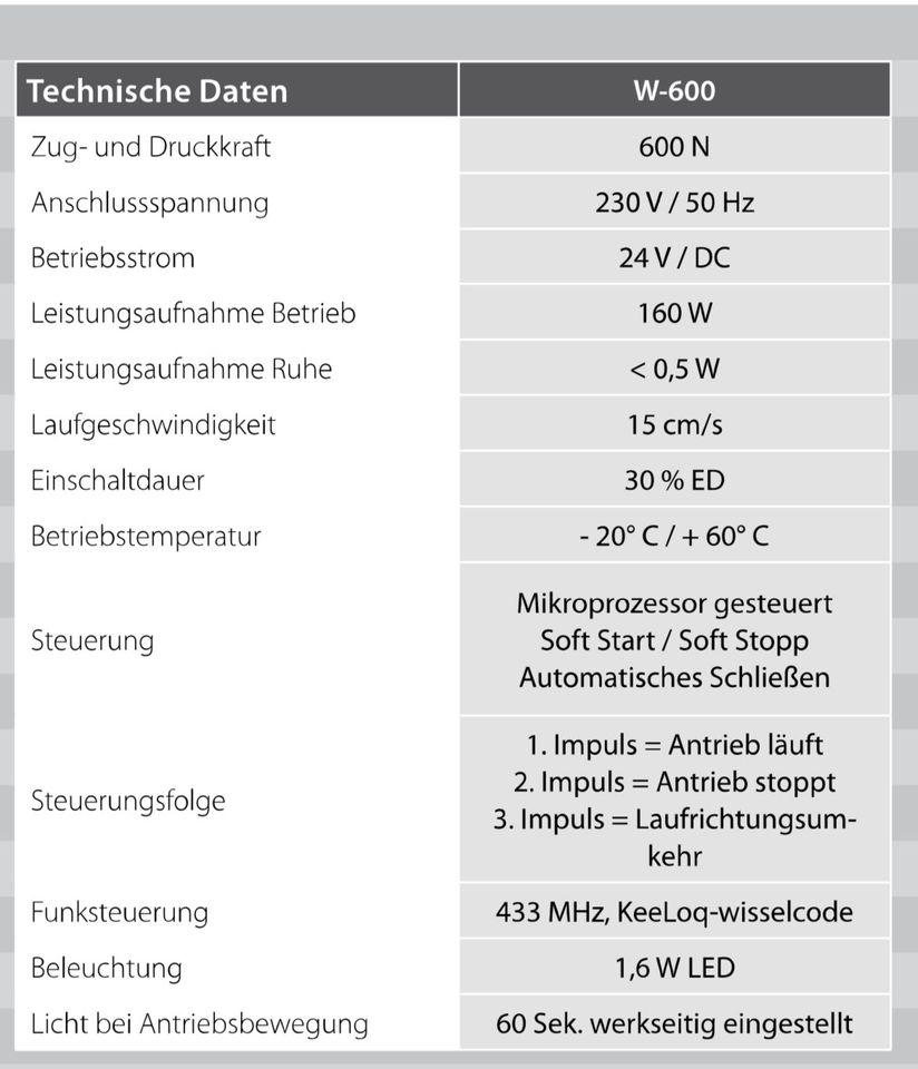 NEU Garagentorantrieb Tormatic Garagentor motor W600 in Neumünster