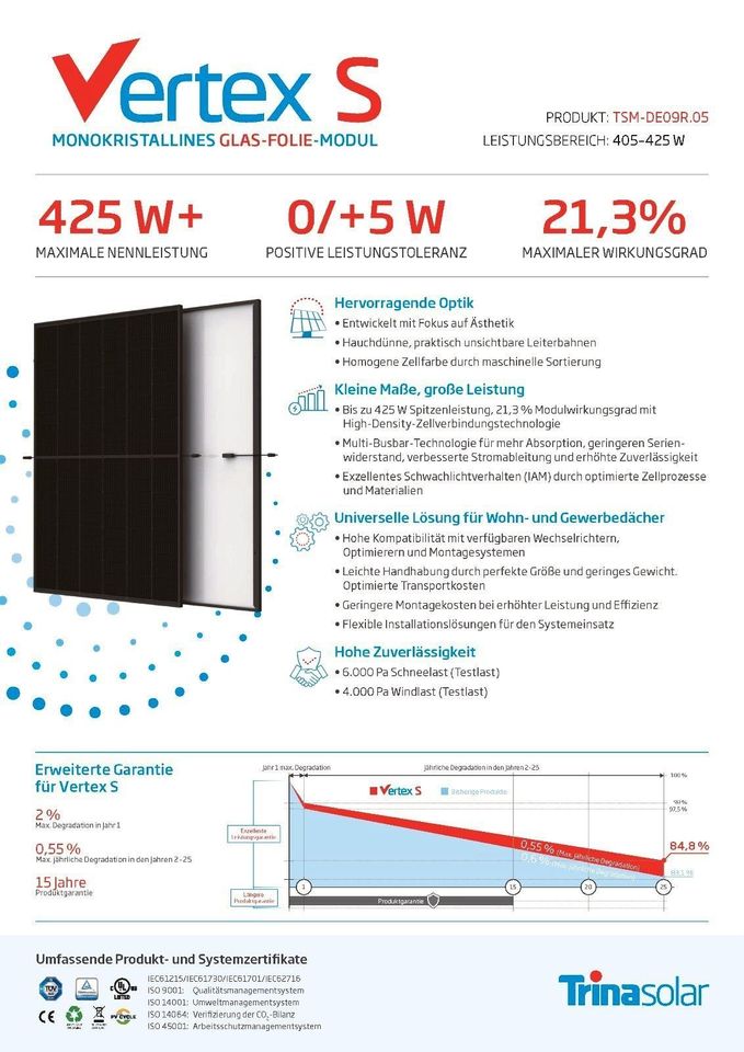 ☀️Balkonkraftwerk 830W Trina FULL BLACK Module mit 800w DEYE Microwechselrichter ✅ SOFORT ABHOLBEREIT☀️Esslingen in Esslingen