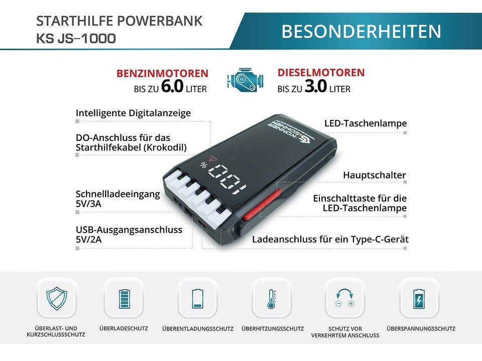 Starthilfe Powerbank KS JS-1000 LI-Ion Akku 12000 mAh 1000 A in Menden