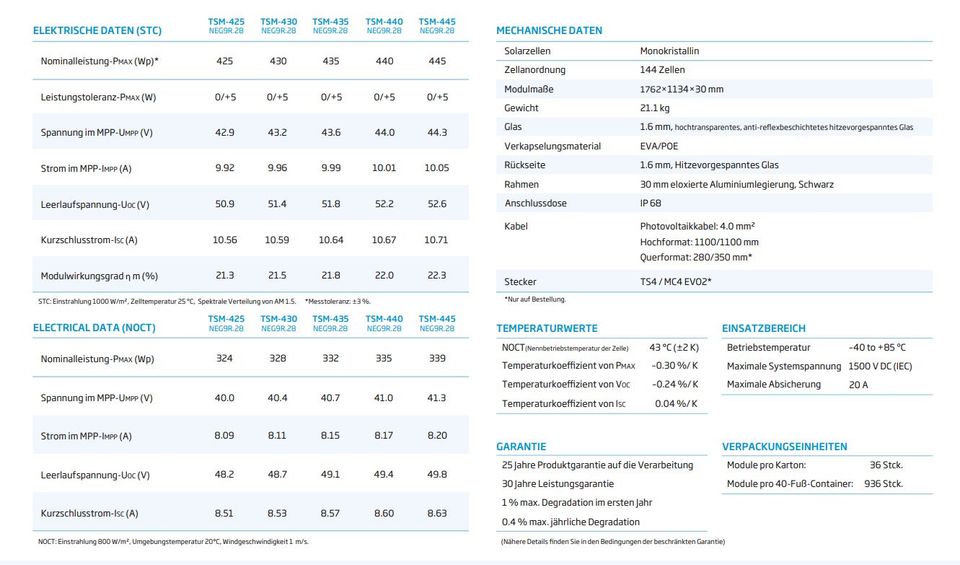 ☀️ Solarpanel / Solarmodul / PV Modul / Balkonkraftwerk / Solar ☀️ Trina Vertex S+ 445W Glas-Glas - ✅ NEUWARE ✅ Sofort abholbereit in Saarlouis! ☀️ in Saarlouis