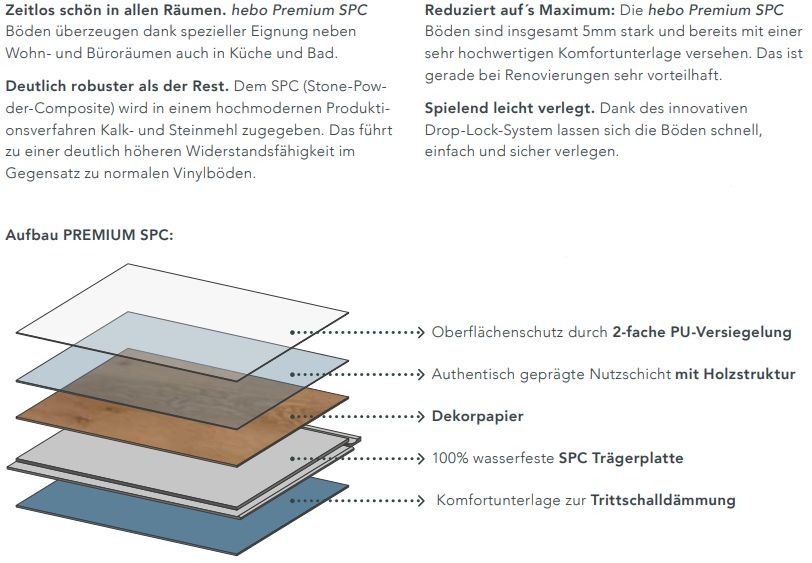 HEBO Klick-Vinyl NAUDERS inte. Trittschalldämmung in Bünde