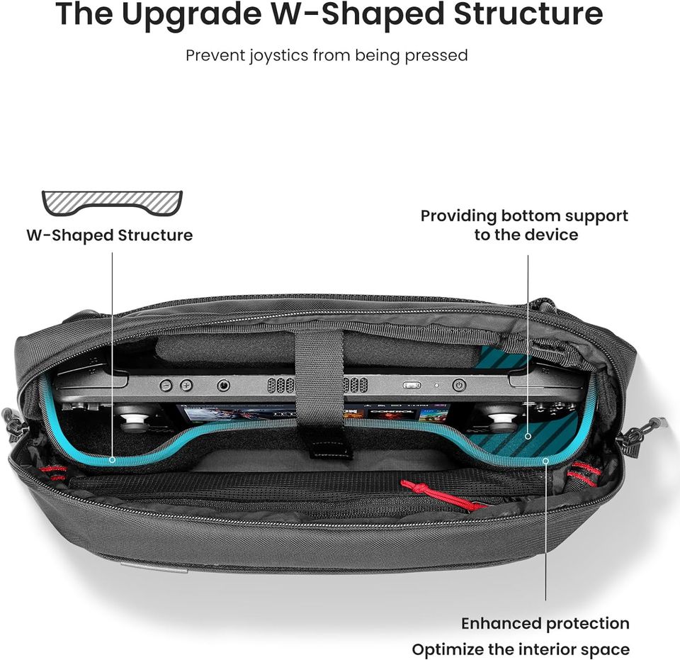 Tasche für Steam Deck/Steam Deck OLED/ASUS ROG Ally/Playstation in Erfurt