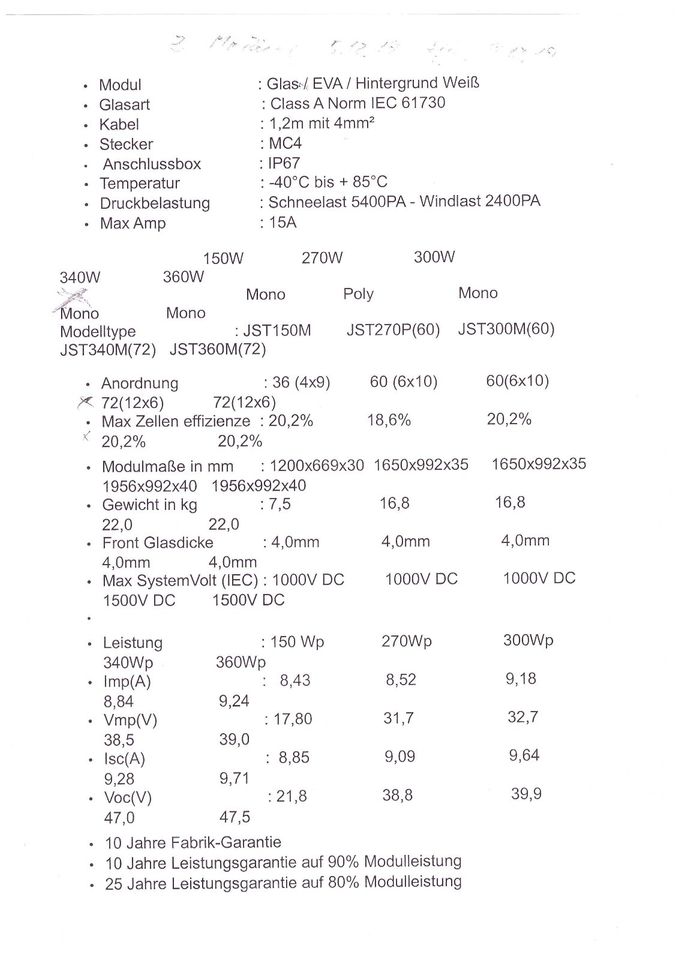 Photovoltaikmodule Mono 335 W gebraucht ca. 4 Jahre alt in Zusmarshausen