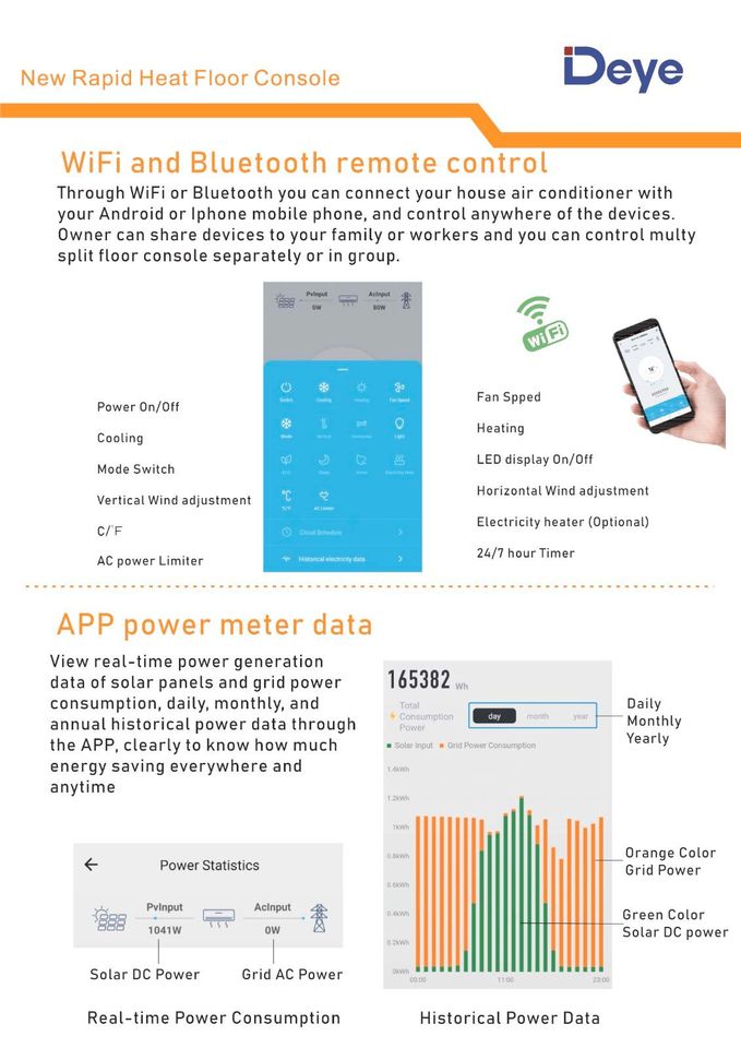 ☀️ PV- Solar Split-Klimaanlage BTU24K 6,4kW - ♨️ Heizen & Kühlen ☀️ in Seesen