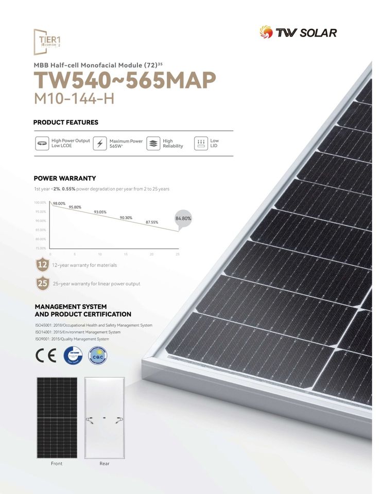 550W Photovoltaik Solarmodul Solarpanel (0%MwSt) NEU, TOP PREIS in Düren