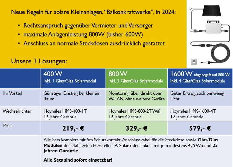 Abholbar: 850 Wp Glas-Glas Balkonkraftwerk m. Hoymiles 800 Wifi in Hildesheim