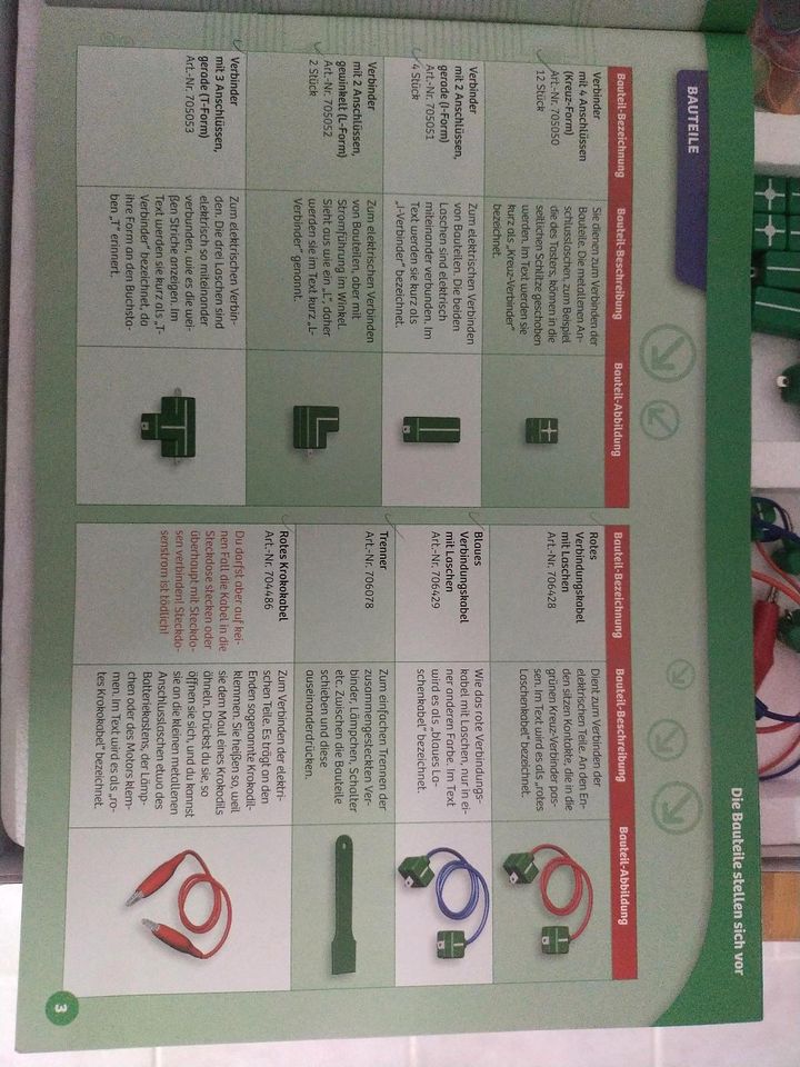 Kosmos Elektro und Co in Kahl am Main