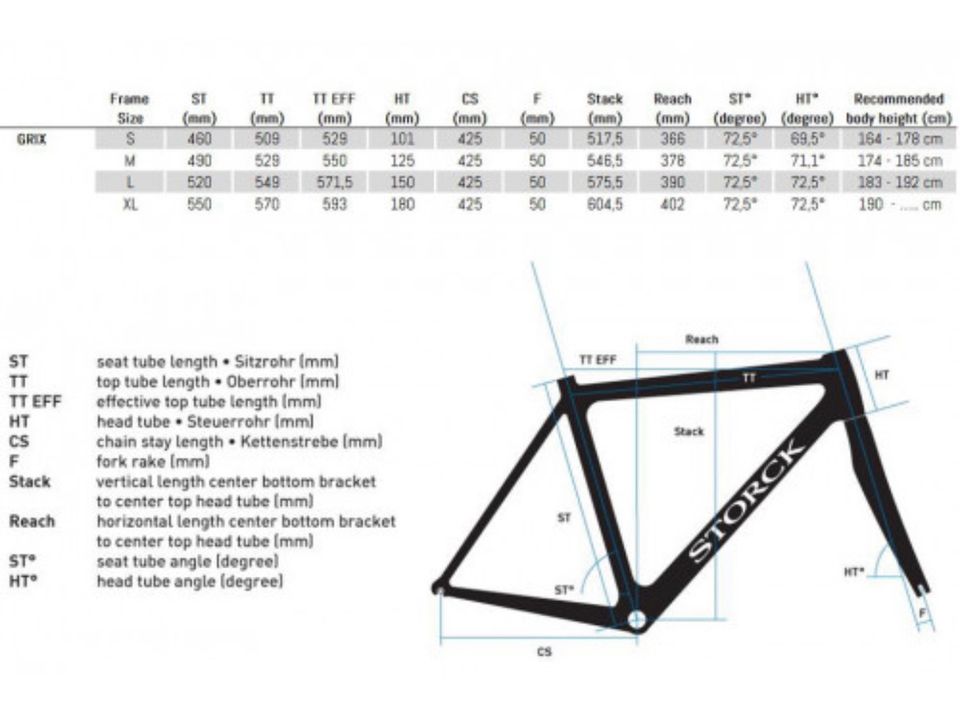 Storck  Rahmenset GRIX Pro in Wadgassen