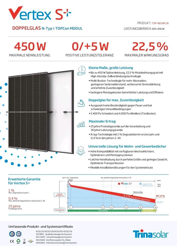 Trina 445W Solarmodule schwarz in Augsburg