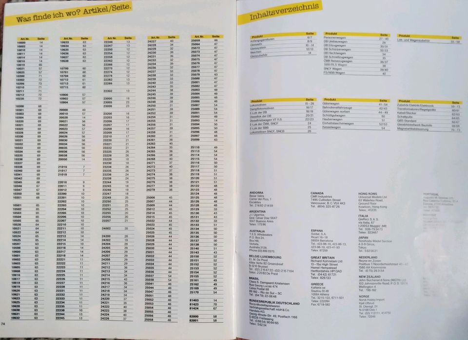 Katalog Roco Austria 1988/89, Top Zustand in Berlin