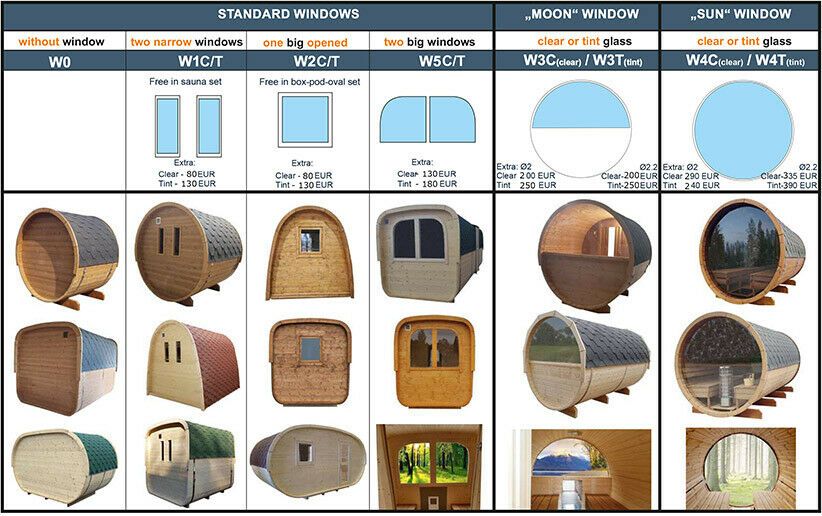 GARTENSAUNA 4x2,2m Ø NEU FASS SAUNA Banja Saunafass Ofen Holz in Hüllhorst