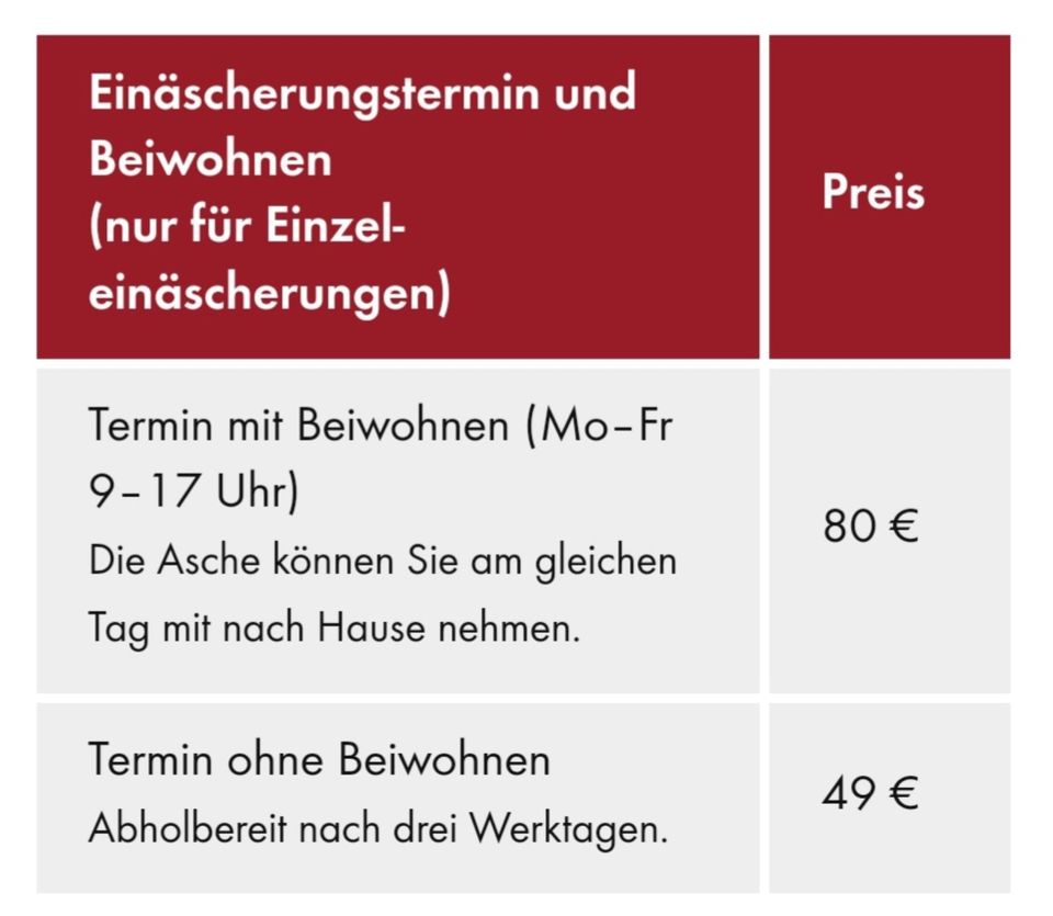 Haustierbestattung/Kremierung Begleitung Urnen in Marne