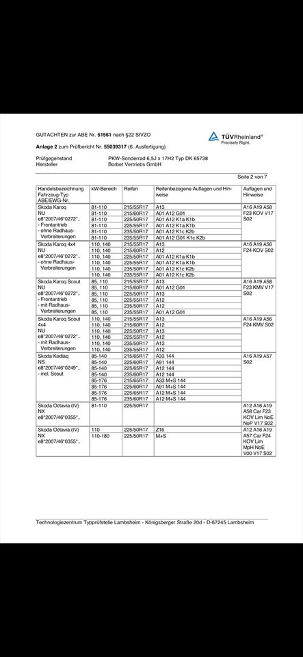 Felgen Borbet für Skoda usw in Sonthofen