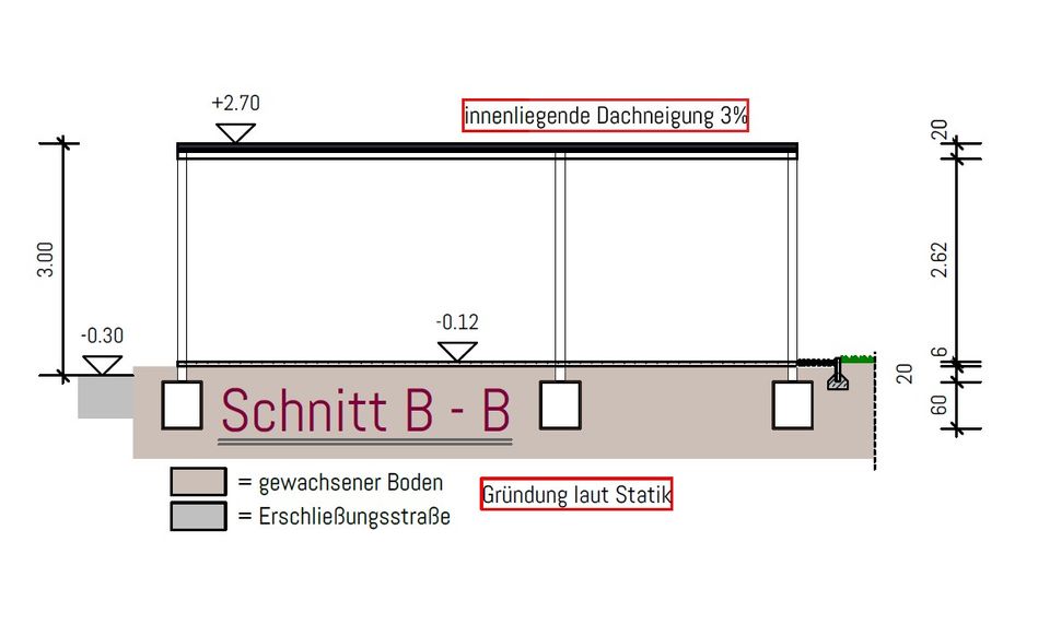 Provisionsfrei für Käufer! Hier entsteht ein toller Neubau-Bungalows KfW-55 in top Lage! in Dörpen