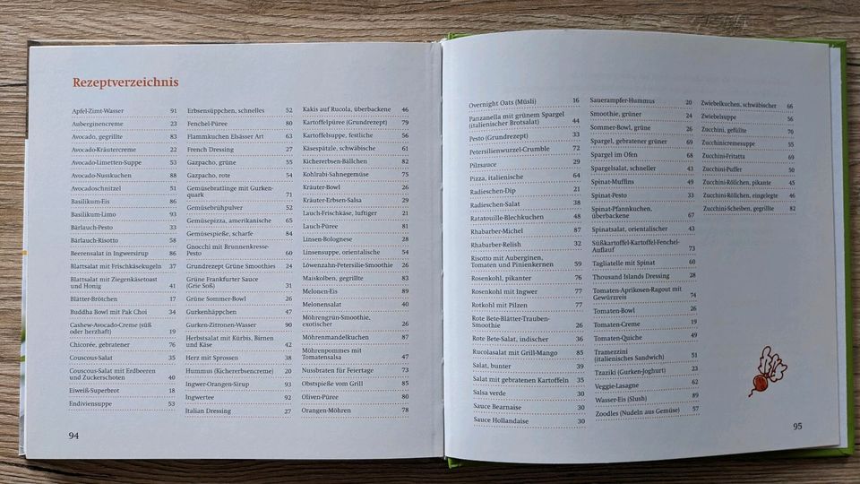 Die Besten vegetarischen Rezepte, unbenutzt, Kochbuch in Dresden