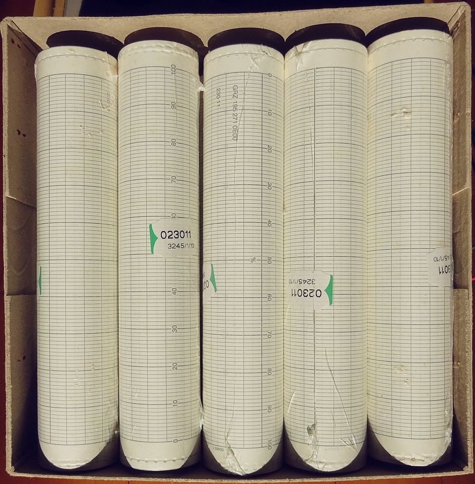 Yokogawa Datenplotter LR122DC + 10 Rollen Papier in Hohenahr