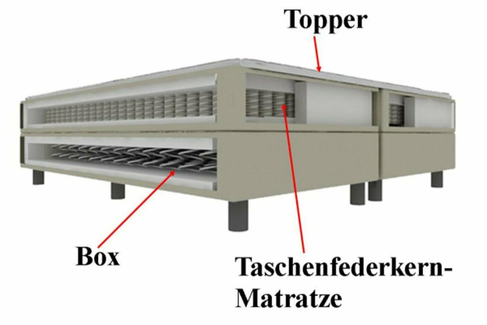 FABRIKVERKAUF BOXPRINGBETT 220X220cm in allen FARBEN !!! in Hüllhorst