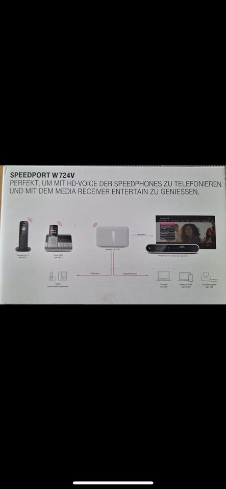 Deutsche Telekom Speedport W724V Typ A NEUWERTIG in Berlin