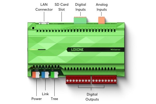 Loxone Systempartner in Raesfeld