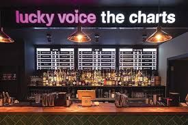Lucky Voice - Karaoke Bar & Restaurant! Top Standort im Dorotheen Quartier in Stuttgart zu verkaufen! in Stuttgart