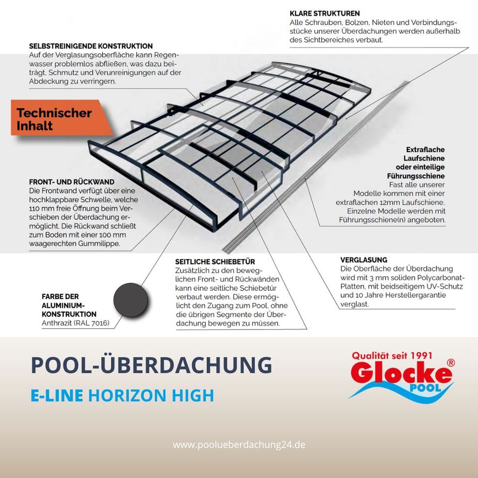 Pool-Überdachung | Selbstbau-Box | e-line horizon high in Delitzsch