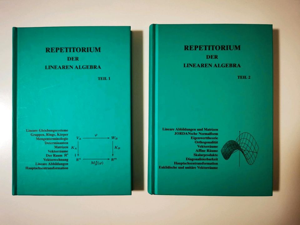 Repetitorium Der Lineare Algebra Teil 1 + 2 | Mathematik in Jena