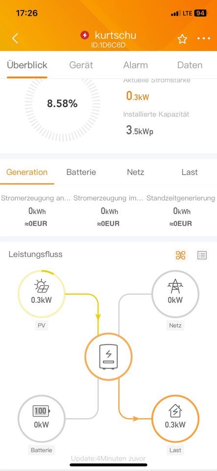 Solis Rai 3kw und Pylontech US 3000 Komlettpaket in Ochtendung