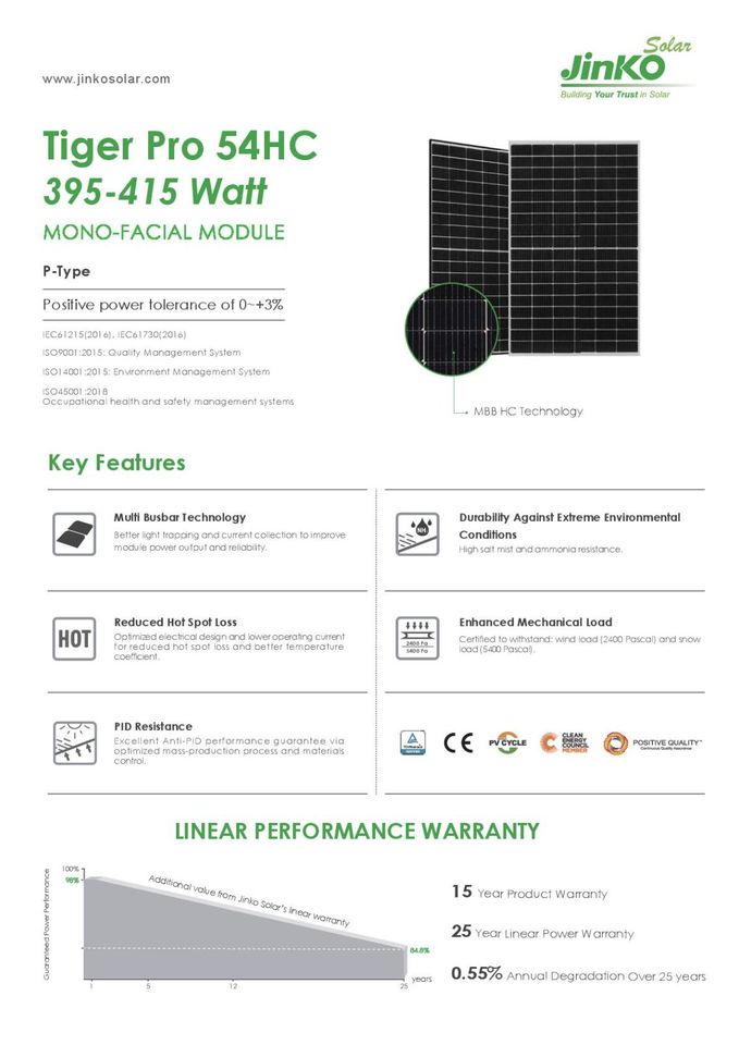 Jinko Solar PV Modul 410W JKM410M-54HL4-V in Bielefeld