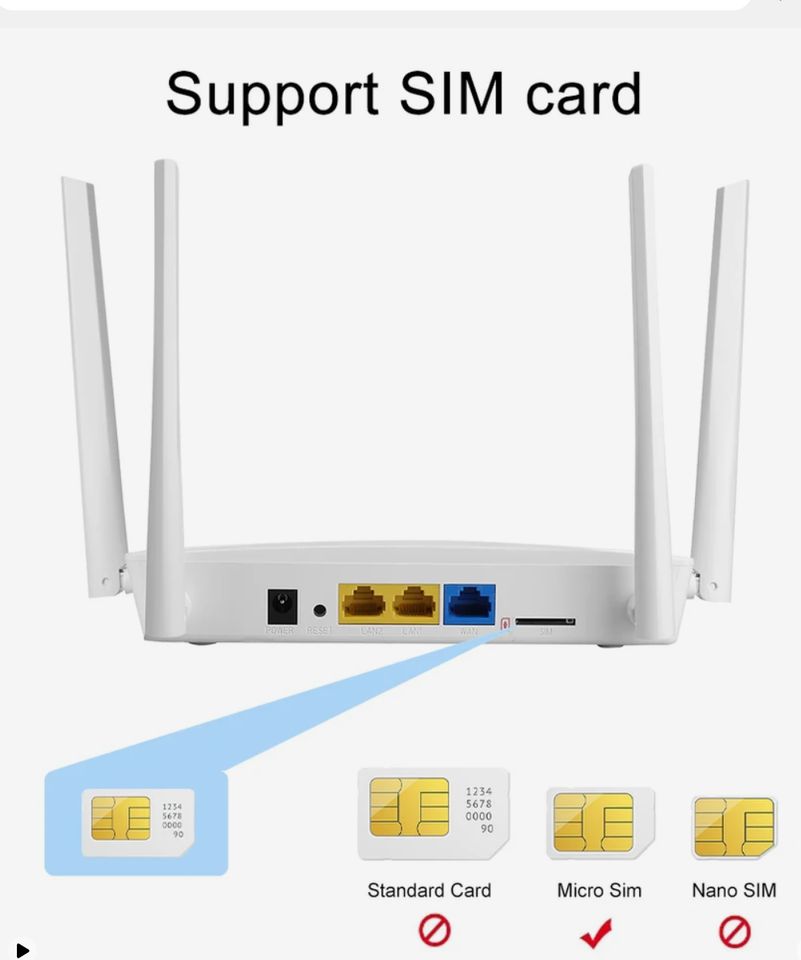 SIM-Karten Router in Potsdam