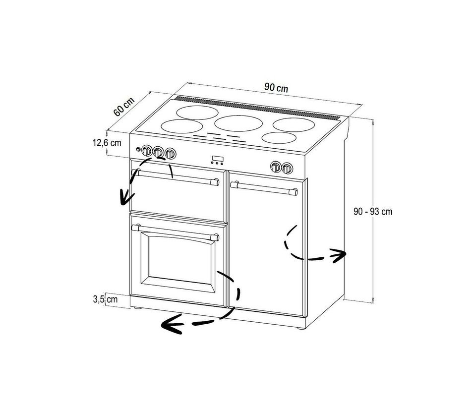 Range Cooker/Standherd 90 cm breit Induktion Chili Red/Chrom in Hamm