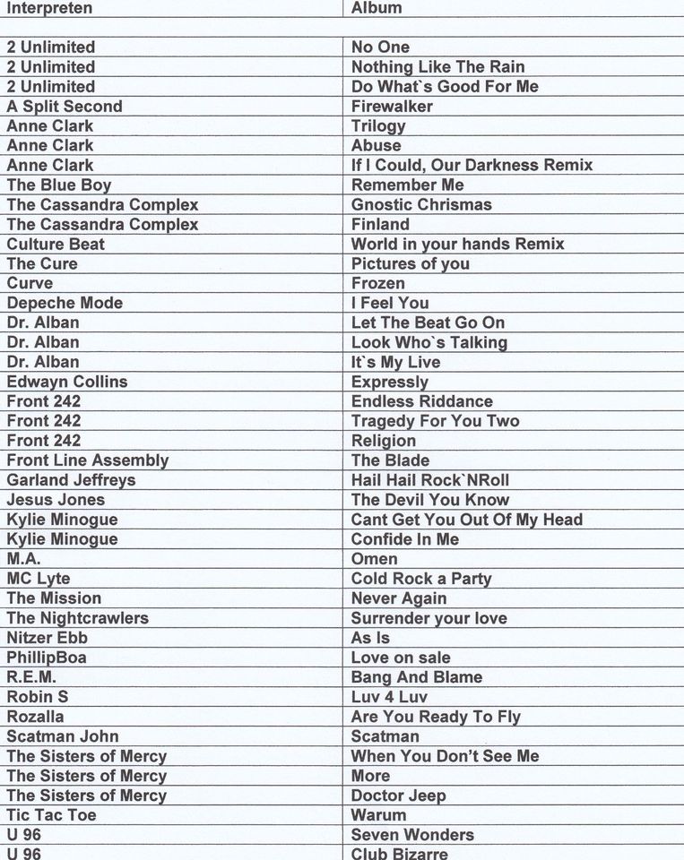 Maxi CD Sammlung mit 40 Singel CD`s in Unteregg
