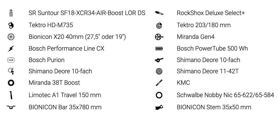 eMTB Bionicon Jesse FS 2 - Bosch Performance Line CX - 500Wh in Güstrow