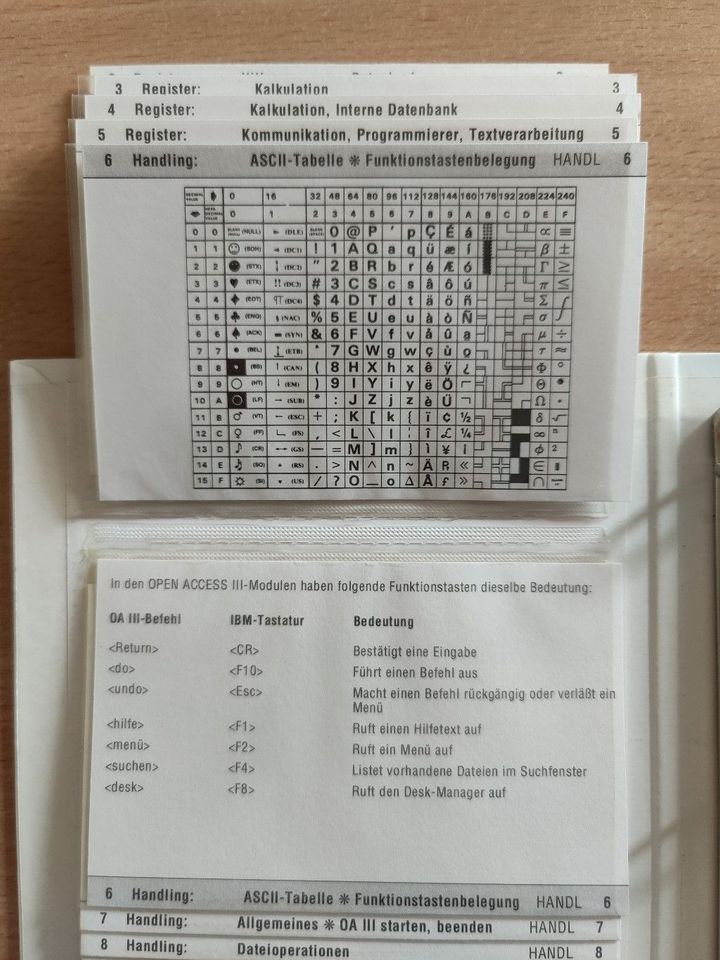 Nachschlagewerk "Open Access III" mit Kartenregister, RARITÄT in Großharthau-Seeligstadt