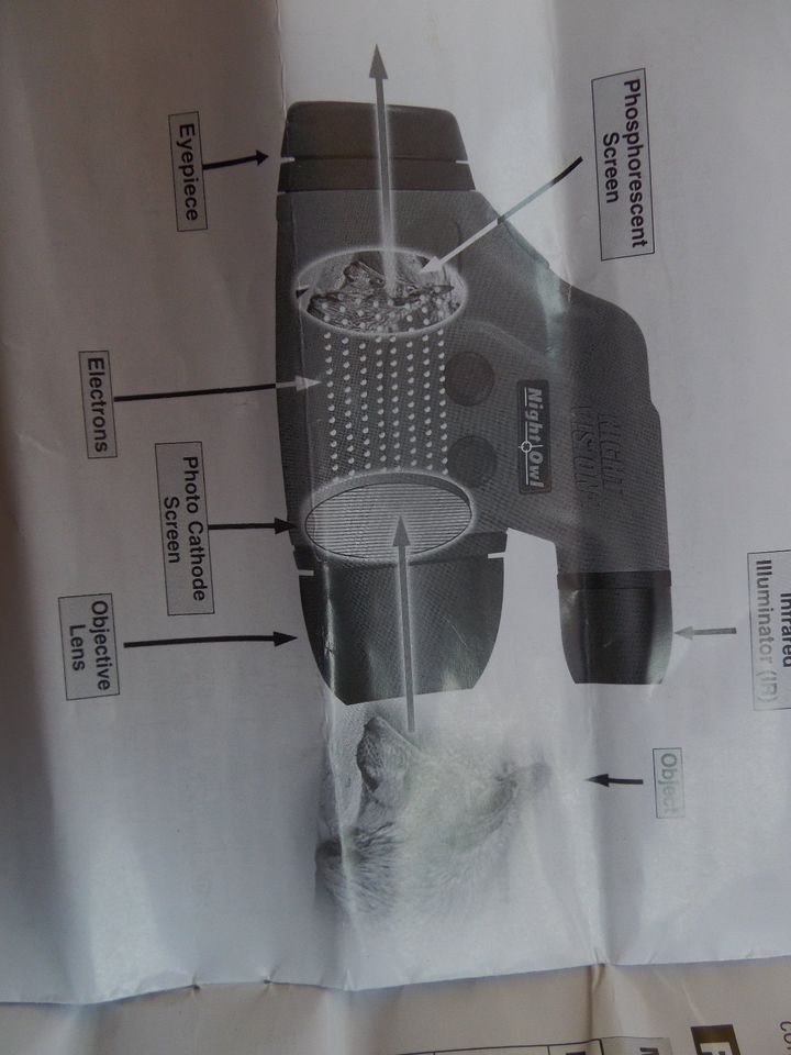 Night Owl Optics  Night Scope  Night Vision   Nachtsichtgerät in Alveslohe