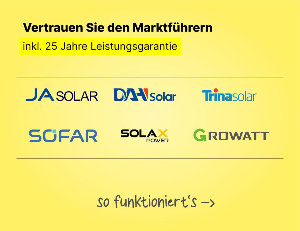 Solaranlage Photovoltaik Komplettanlage + Montage Komplettpaket in Meerbusch