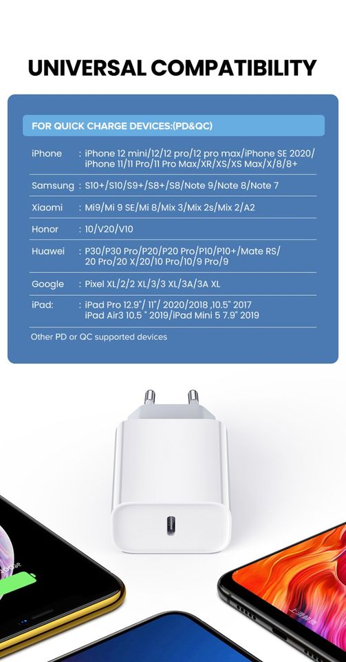 20W Ladegerät + Ladekabel 1Meter für Apple iphone 11 12 Netzteil in  Nordrhein-Westfalen - Mülheim (Ruhr), PC Kabel & Adapter gebraucht kaufen
