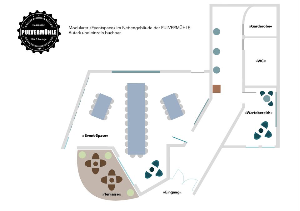 Meetingraum | Seminarraum | Workshopraum Eventspace PULVERMÜHLE in Hamburg