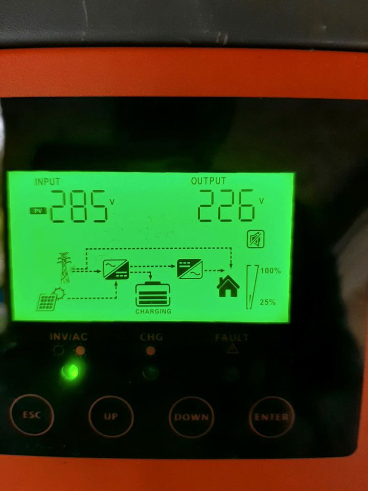 PowMr 1500W Solar Hybrid Wechselrichter