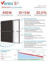 Solar Glas/Glas Solarmodul Trina, 450W, PV Anlage, Photovoltaik Sachsen-Anhalt - Sangerhausen Vorschau