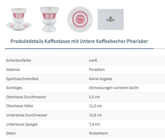 Heinrich Rüdesheim 6 Pharisäer in Bergisch Gladbach