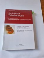 Juristisches Tabellenbuch Baden-Württemberg - Bad Dürrheim Vorschau