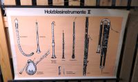 Schulwandkarte Holzblasinstrumente,Rolltafel Retro Lehrtafel Nordrhein-Westfalen - Solingen Vorschau