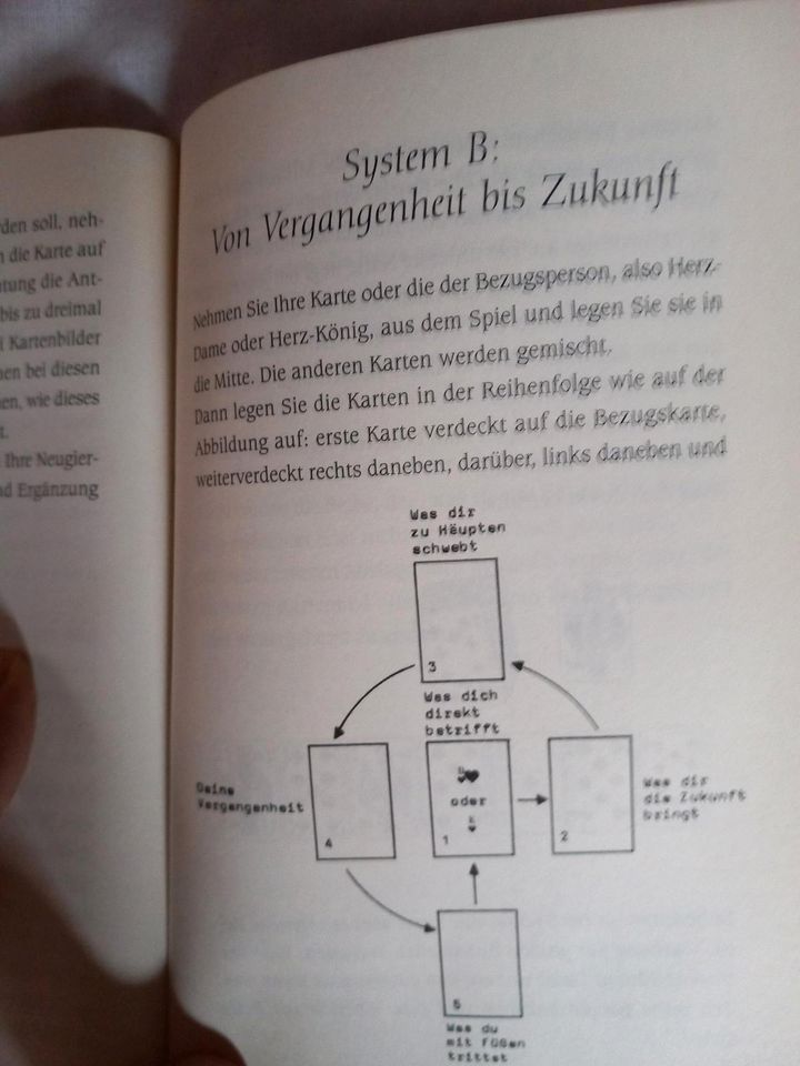 Diverse esoterische Karten und Bücher in Friedrichshafen