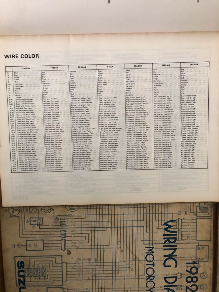 Suzuki Motorrad Schaltplan 1979-1980-1981-1982 in München